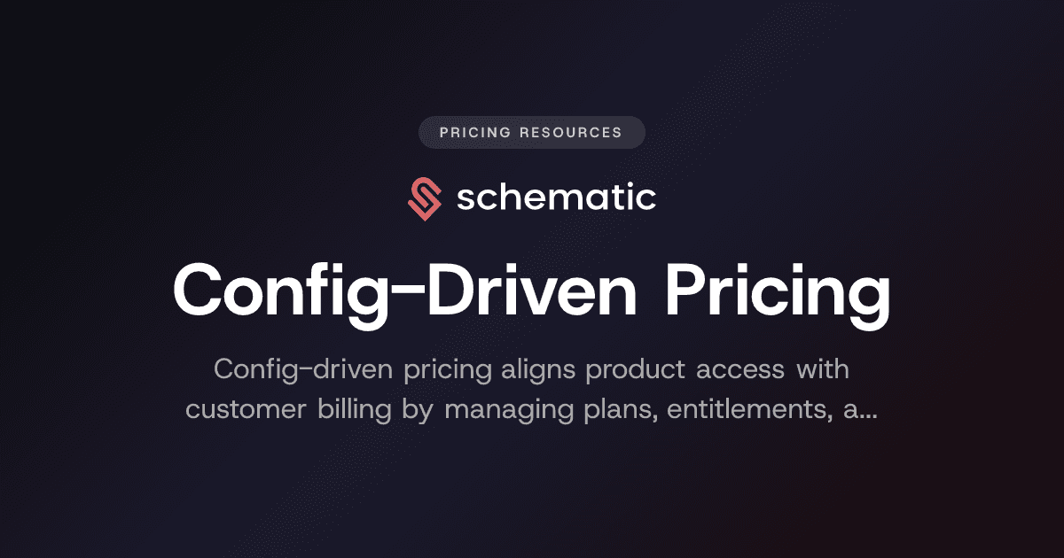 Config-Driven Pricing