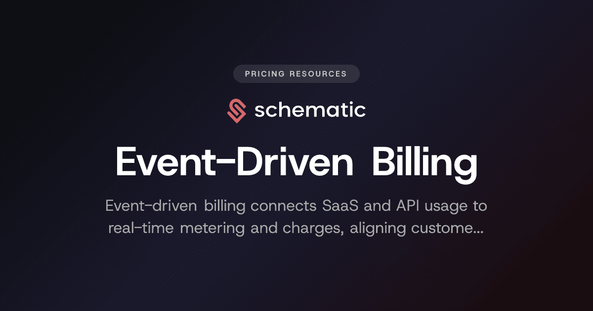 Event-Driven Billing