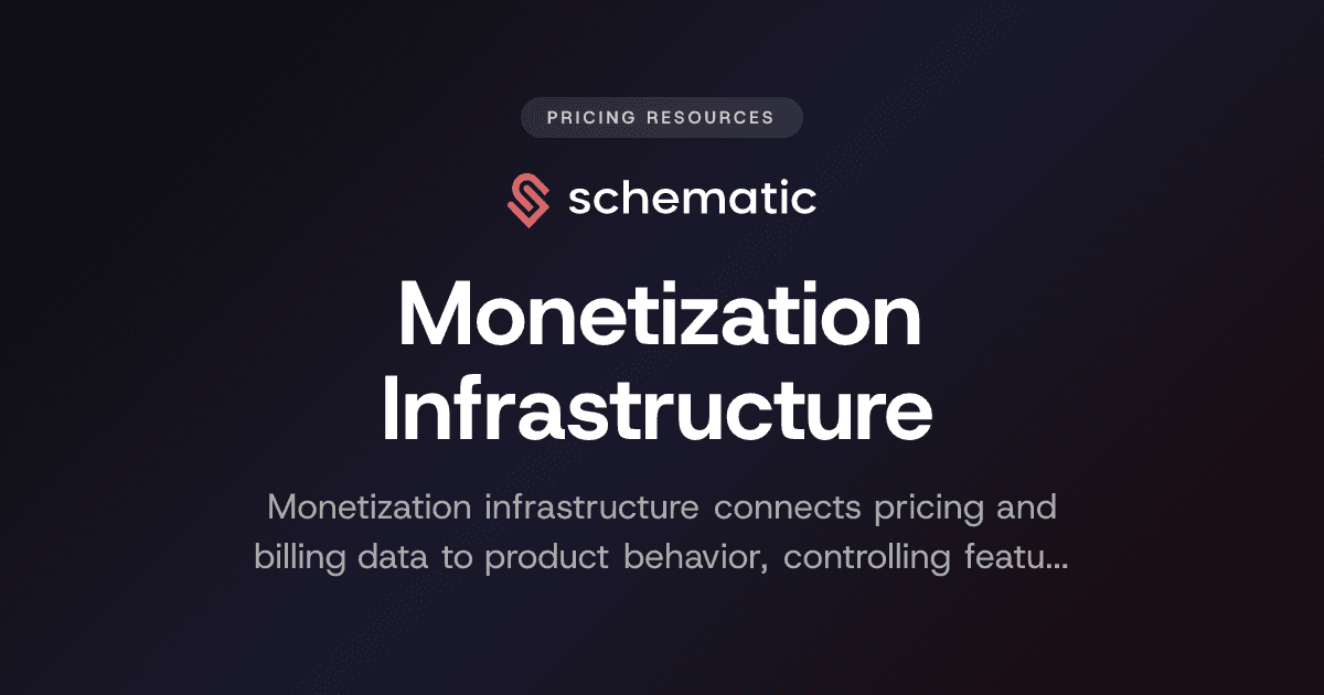 Monetization Infrastructure
