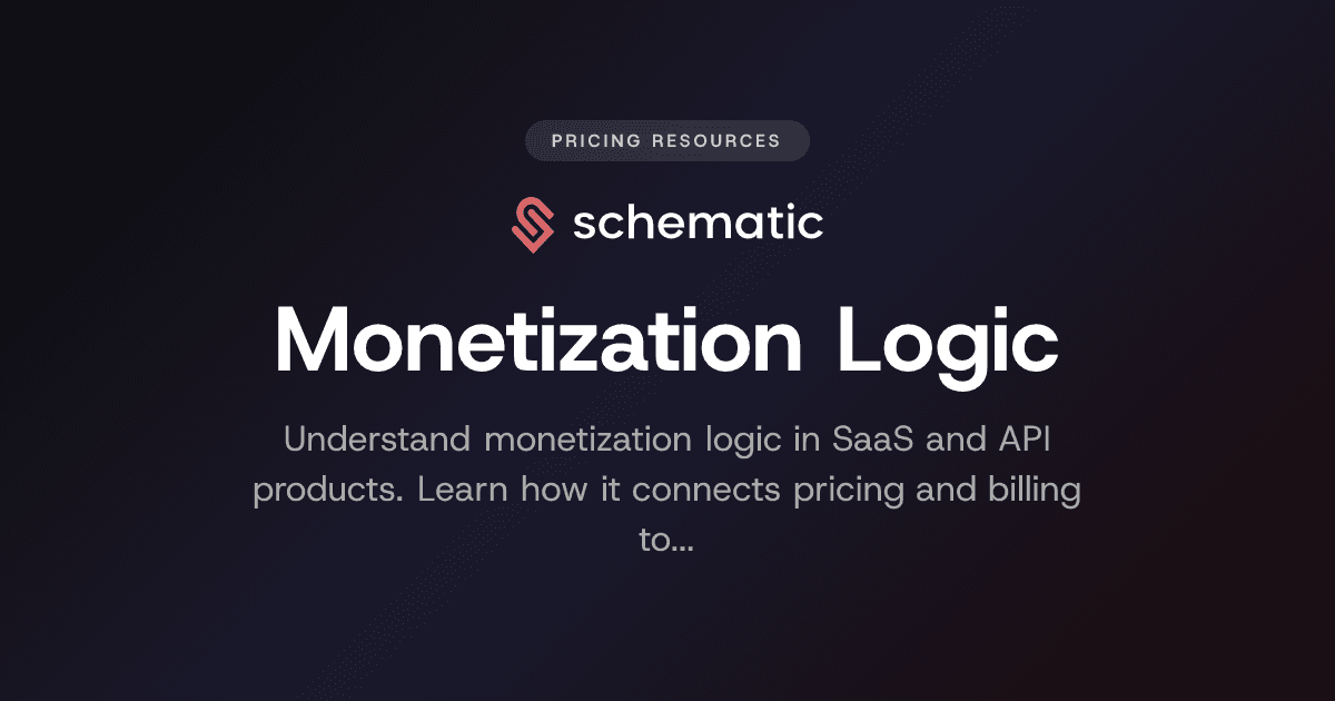 Monetization Logic