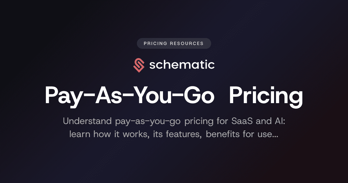 Pay-As-You-Go Pricing