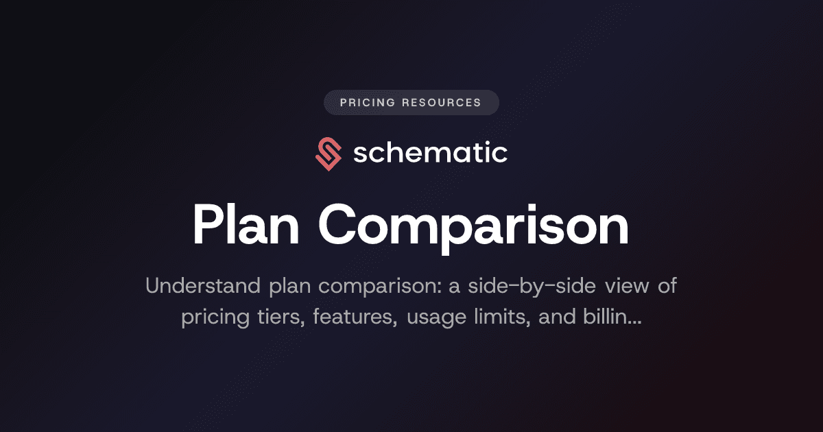 Plan Comparison