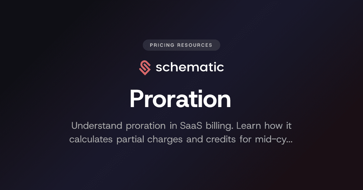 Proration