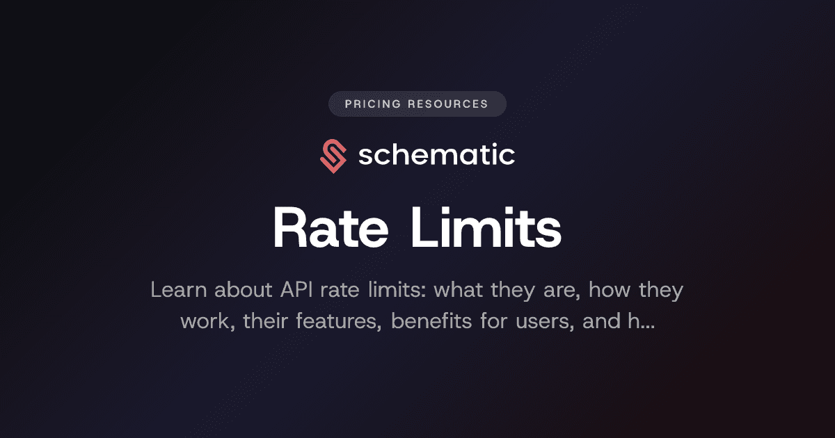 Rate Limits