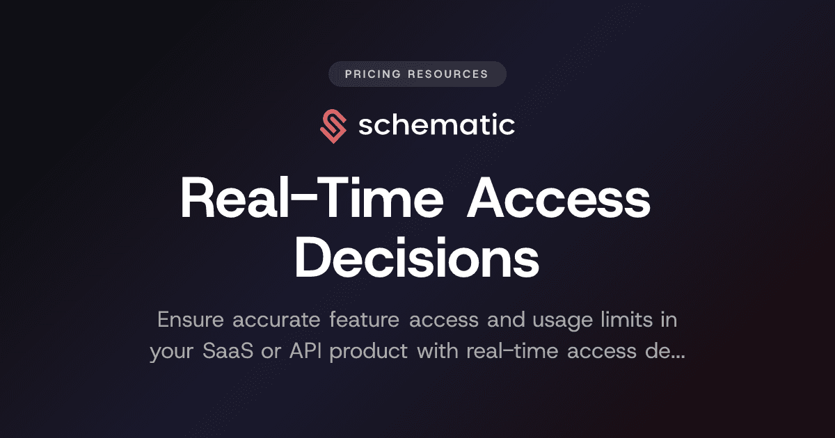 Real-Time Access Decisions
