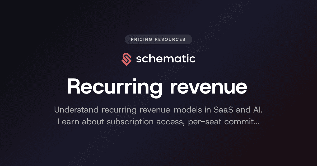 Recurring revenue
