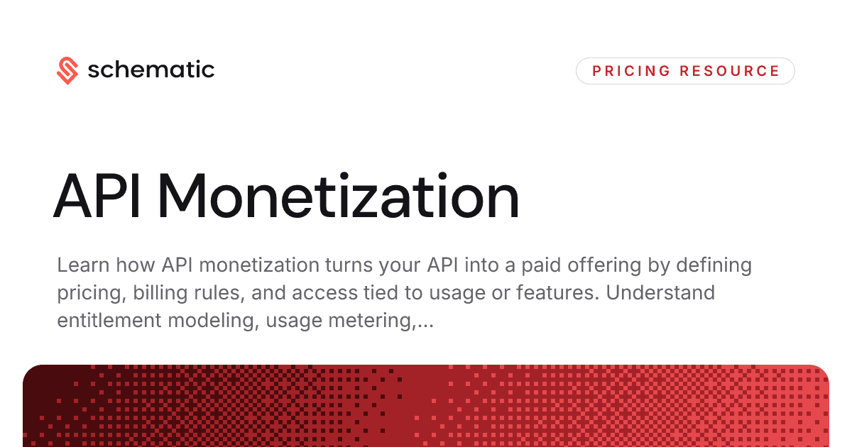 API Monetization