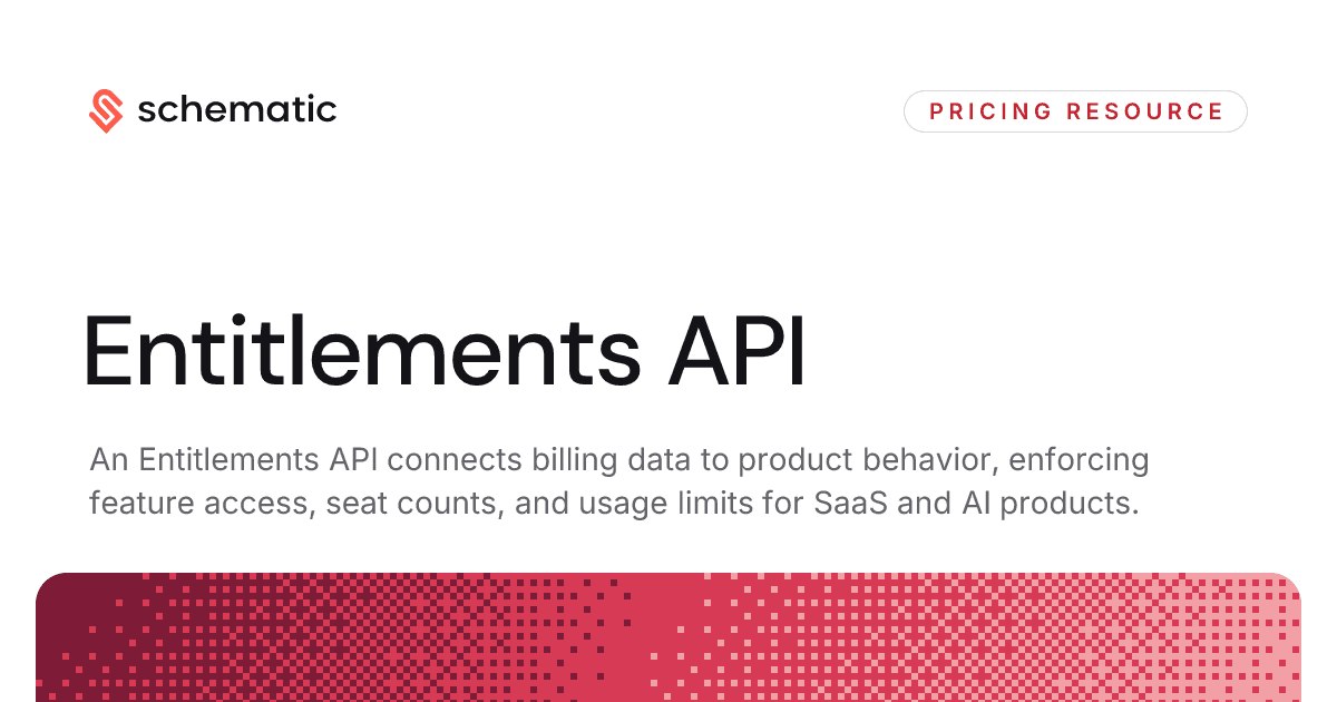 Entitlements API