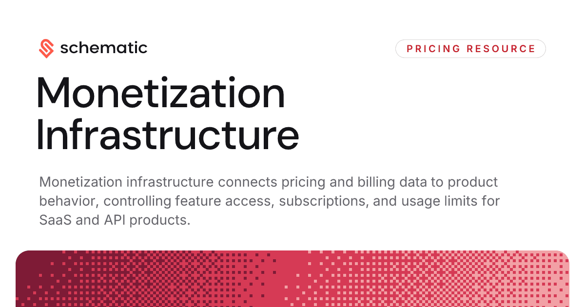 Monetization Infrastructure
