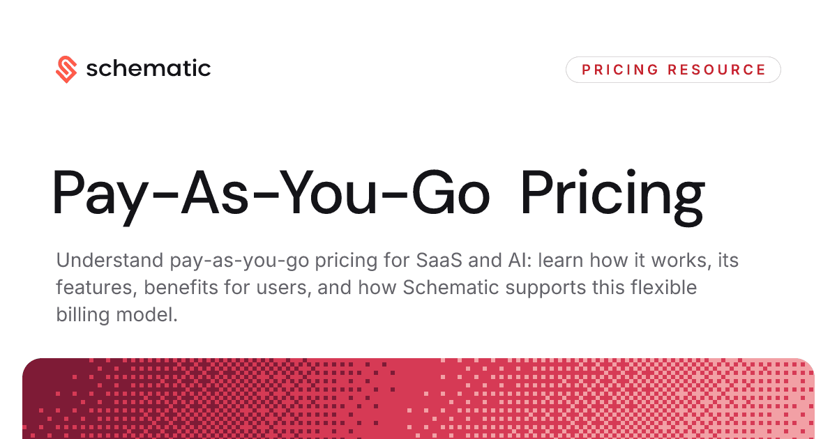 Pay-As-You-Go Pricing