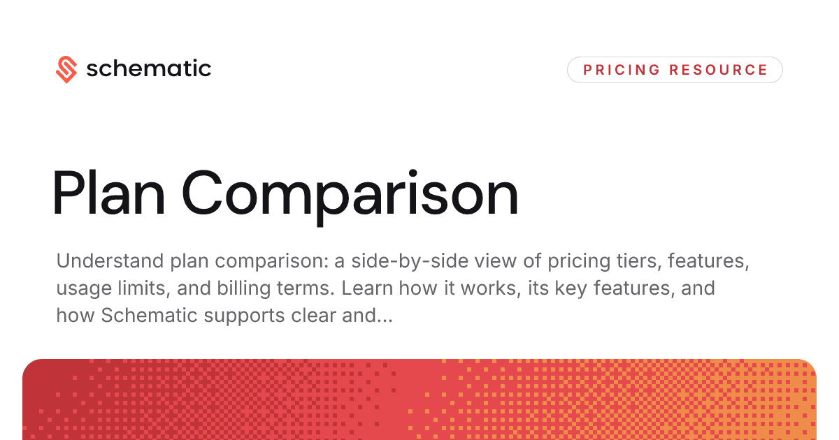 Plan Comparison