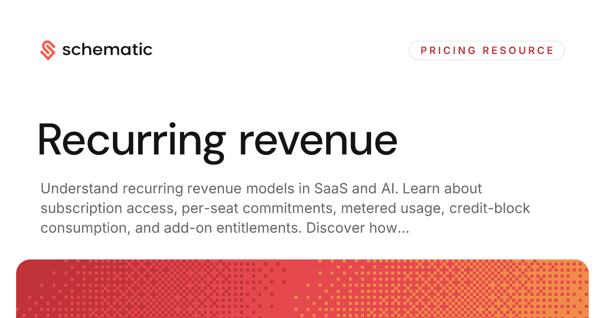 Recurring revenue