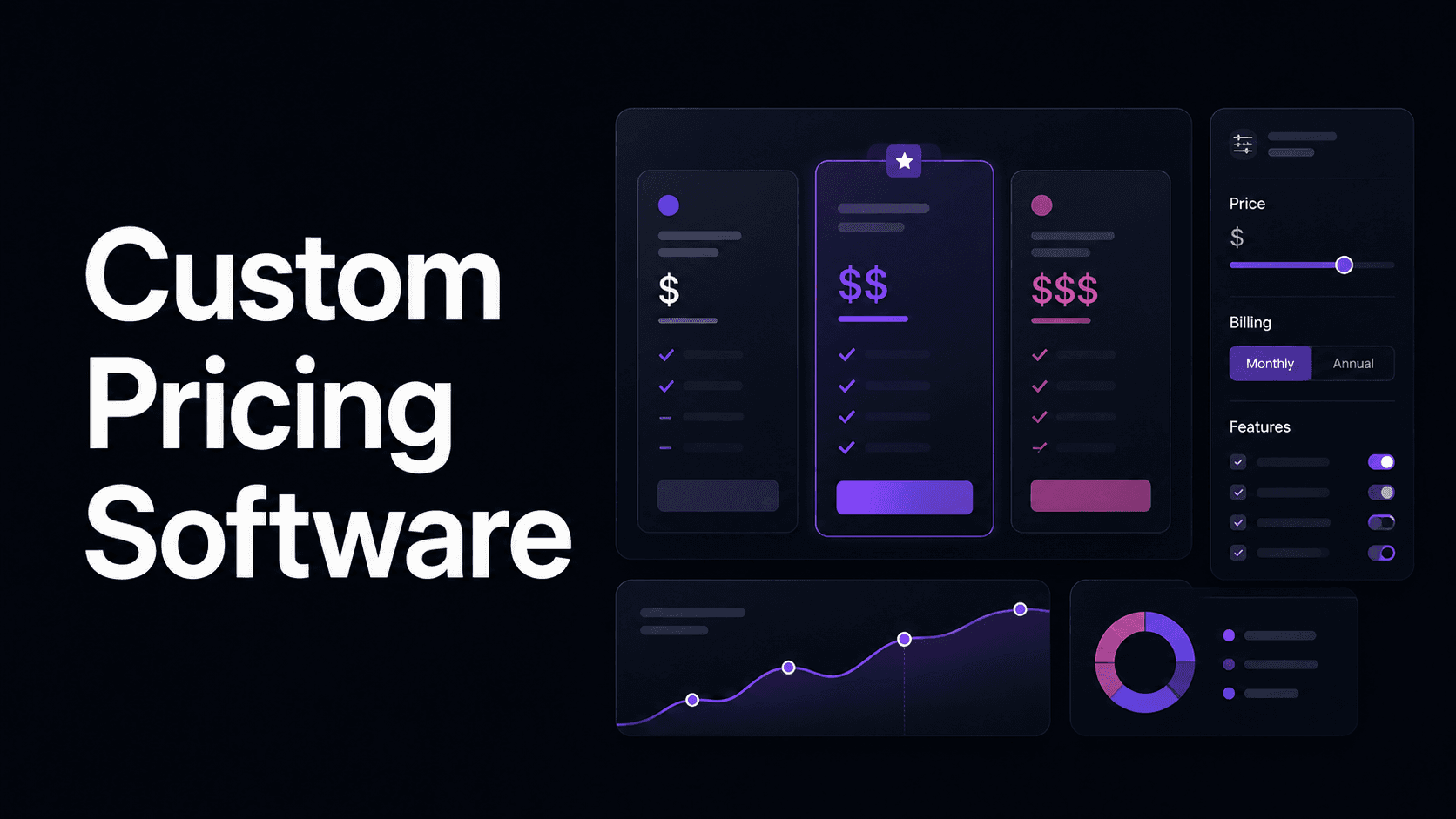 Custom pricing software