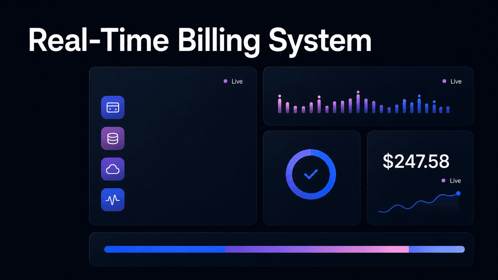 real time billing system
