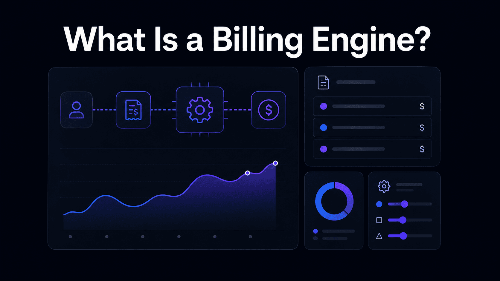 What Is a Billing Engine? Benefits and Use Cases for SaaS