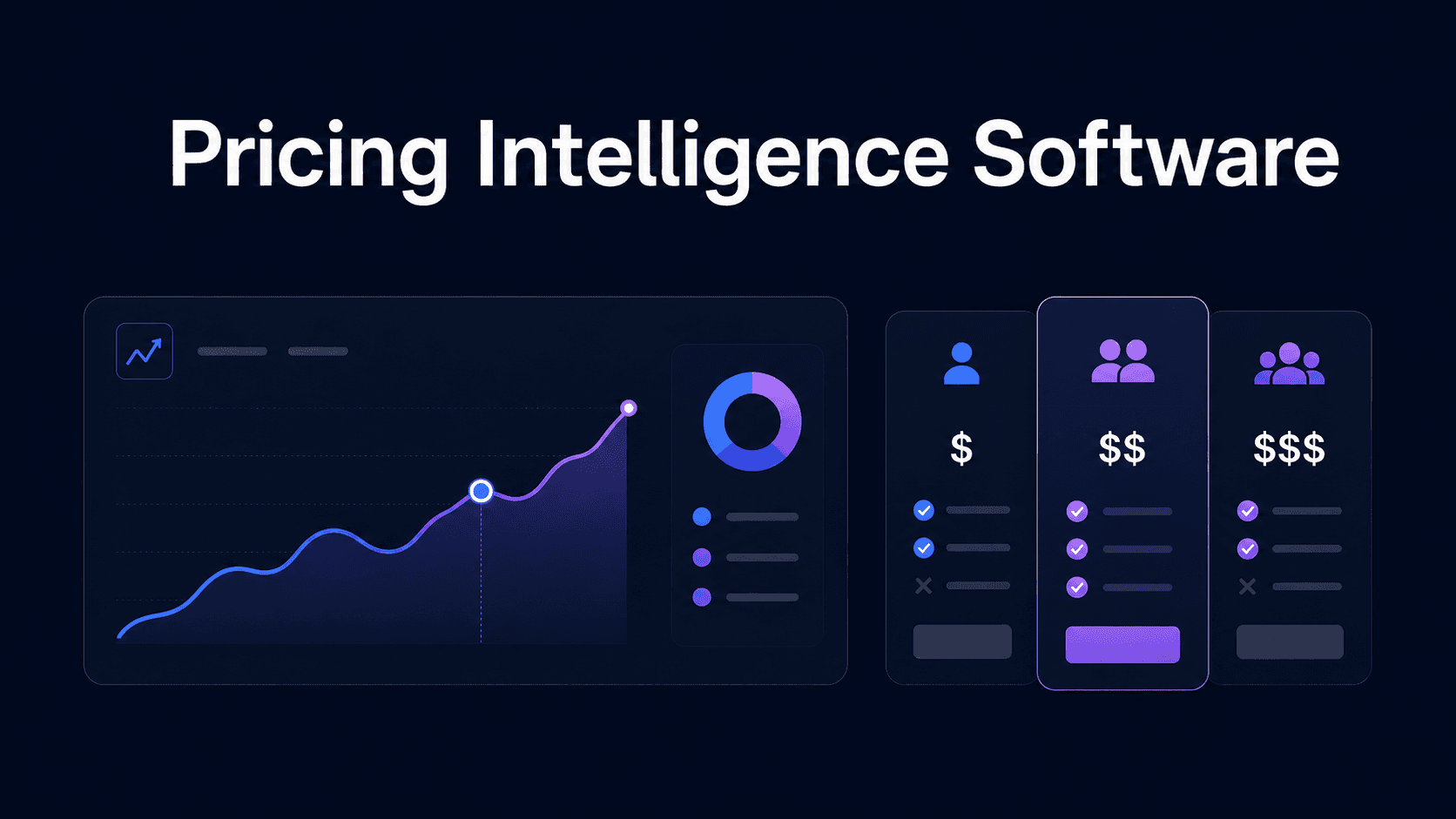 pricing intelligence software