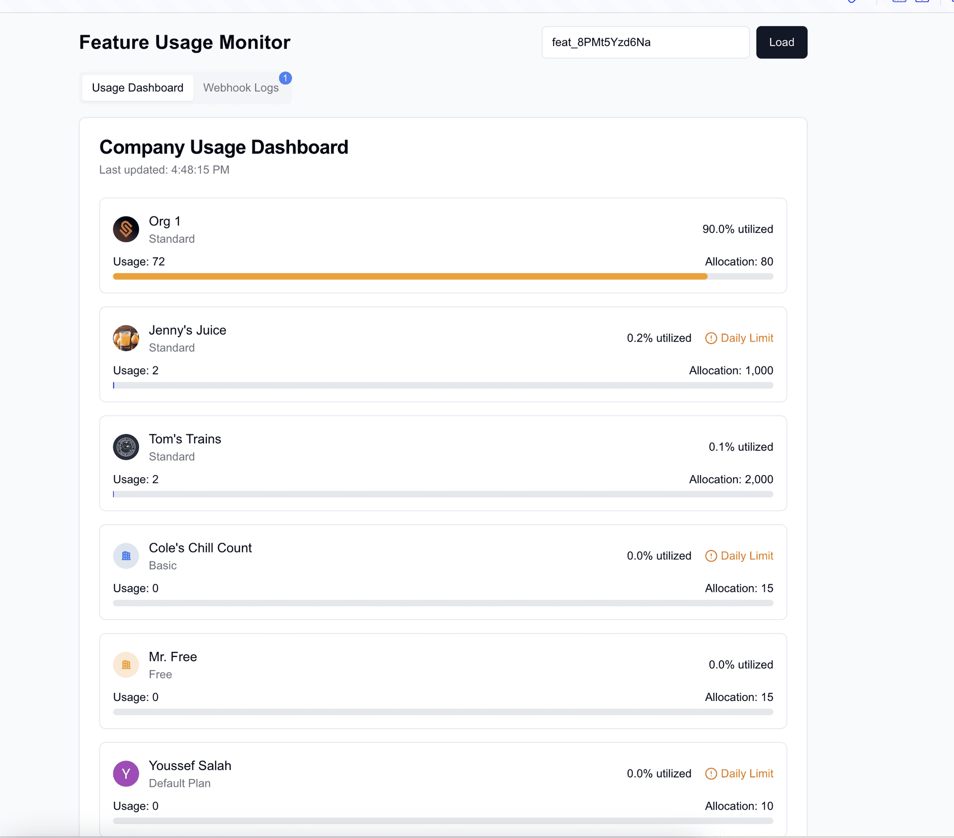 Building a Metered Usage Monitoring and Alerting Dashboard with Next.js ...