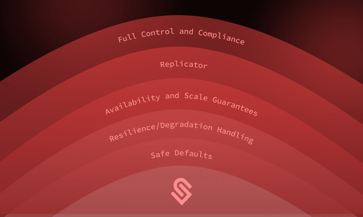 Infra