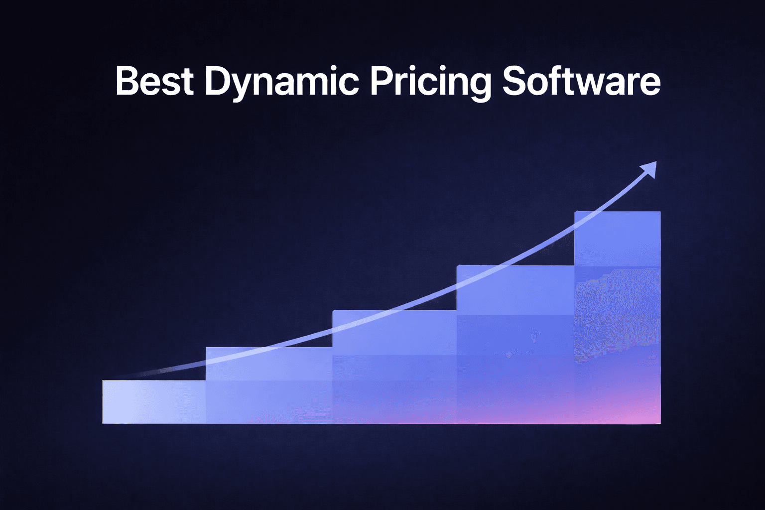 dynamic pricing software