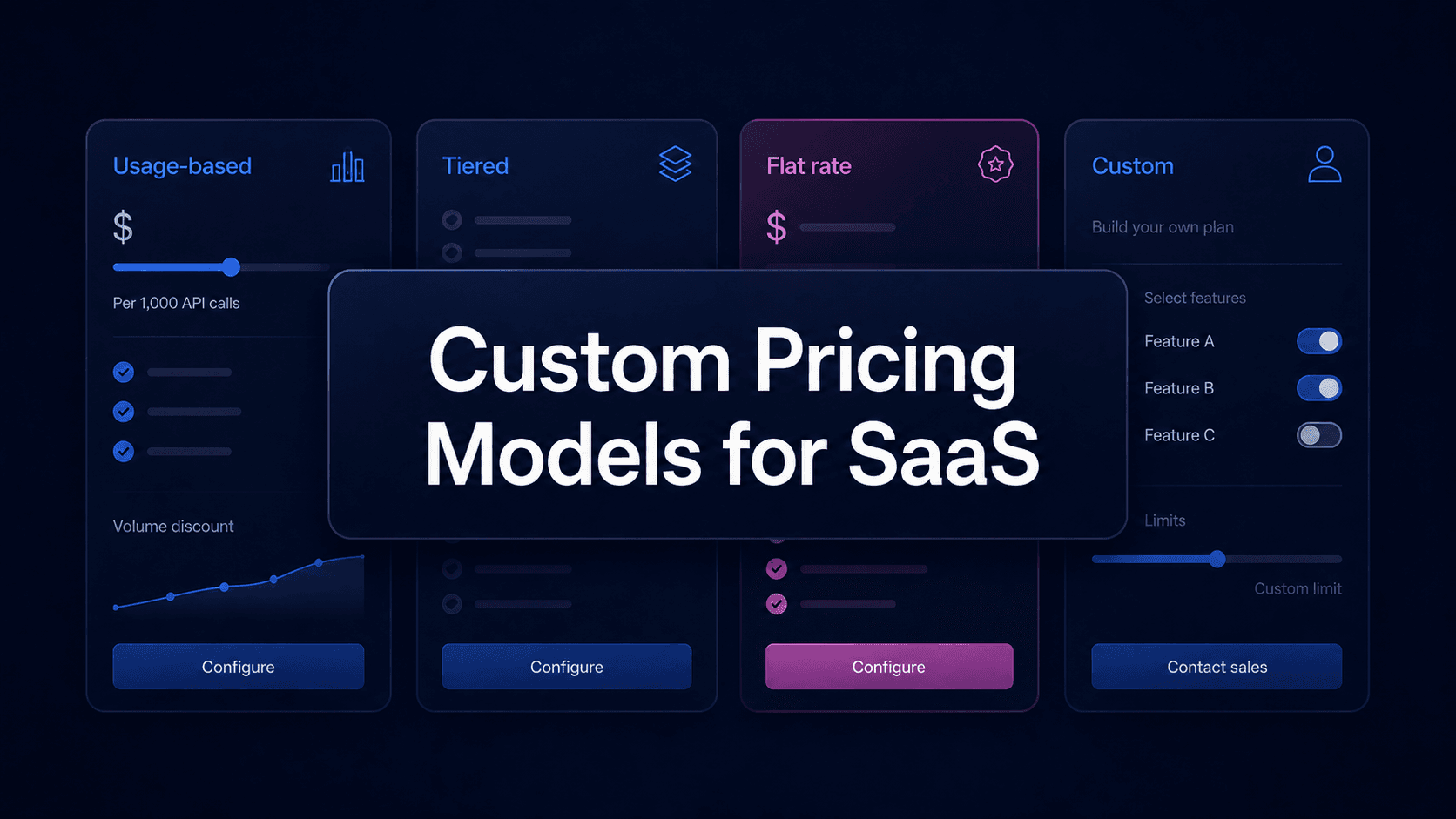 Custom pricing models for SaaS