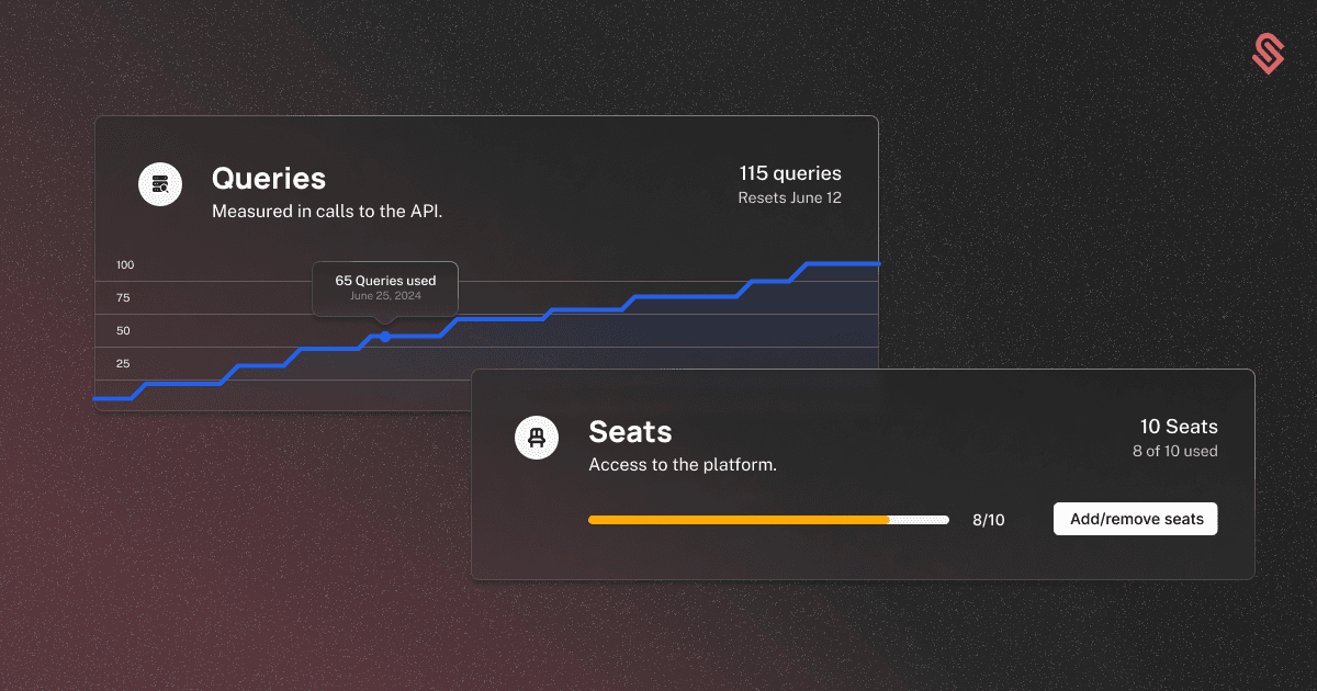 Finding the Balance with Usage-Based Pricing: