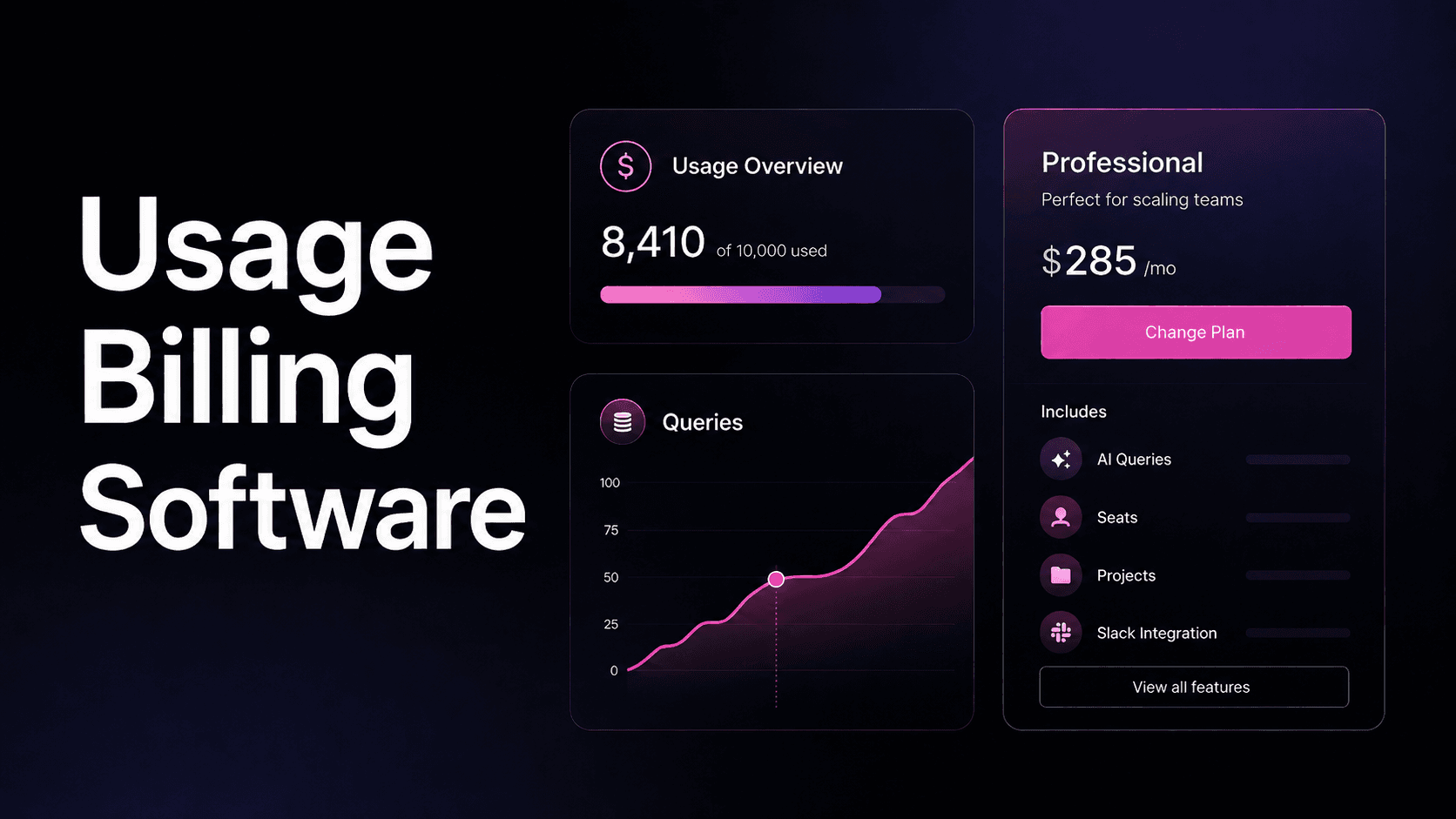 Usage billing software