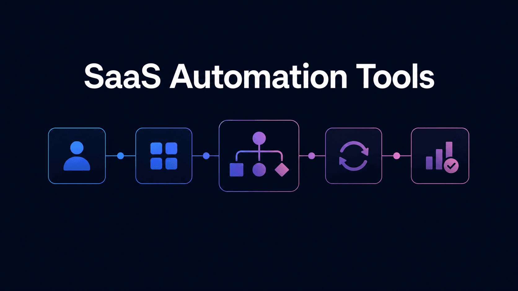 SaaS automation tools