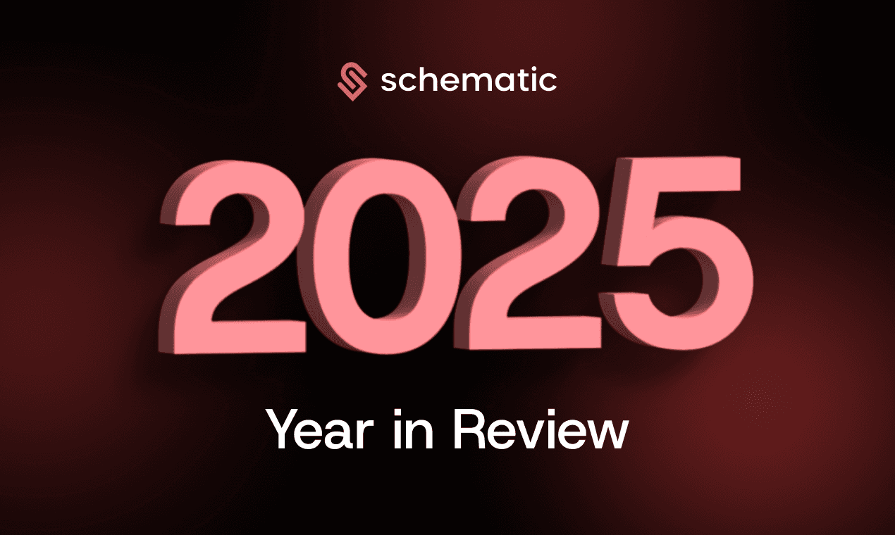 2025 Year in Review