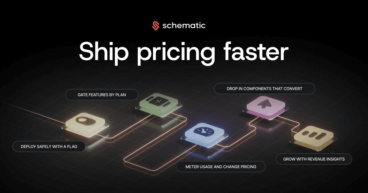 Ship Pricing Faster