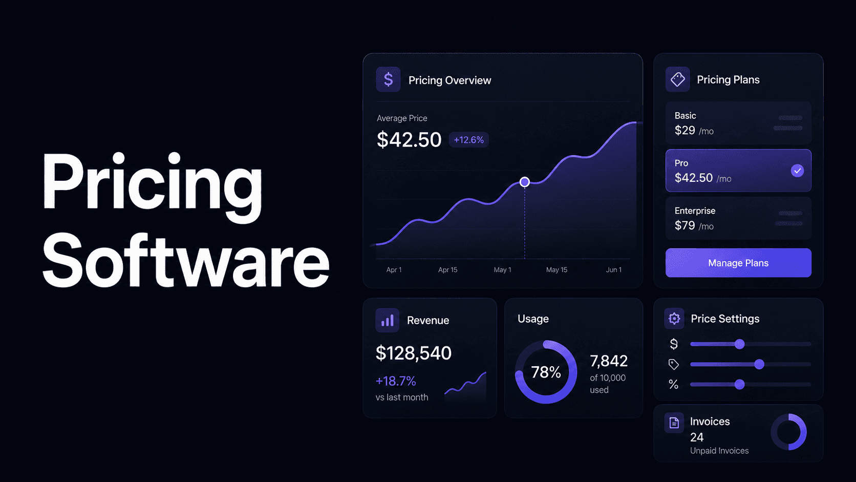 Top 7 SaaS Pricing Software in 2026