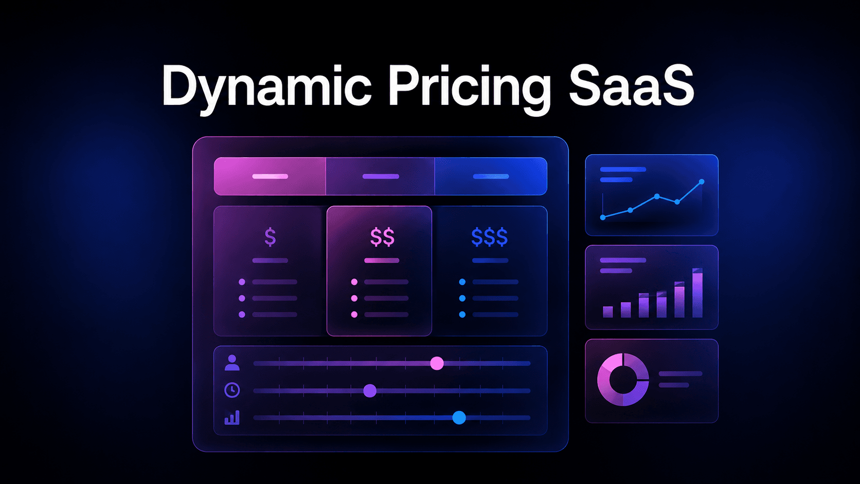 Dynamic pricing SaaS