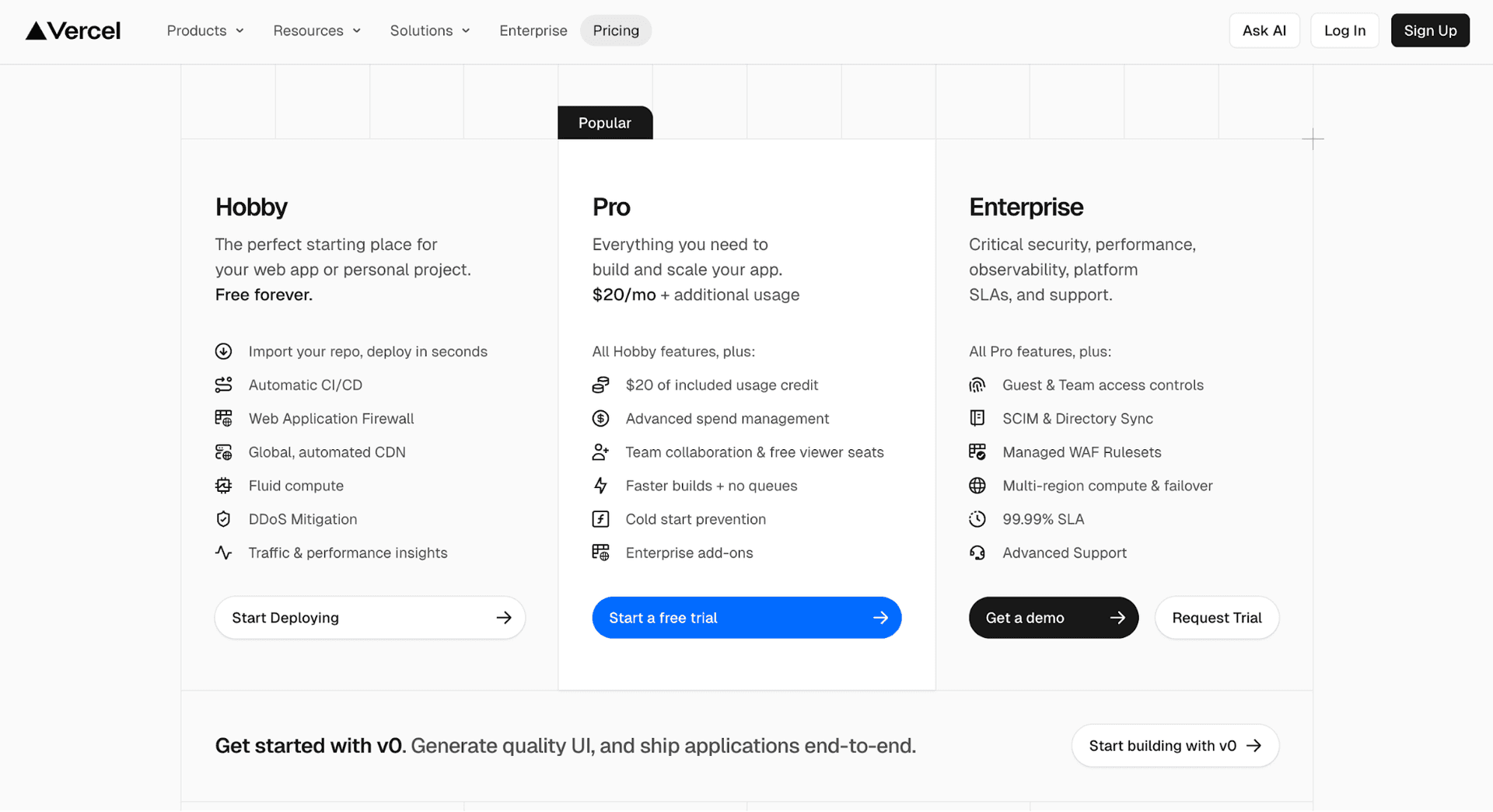 6 Effective SaaS Pricing Page Examples and Why They Work